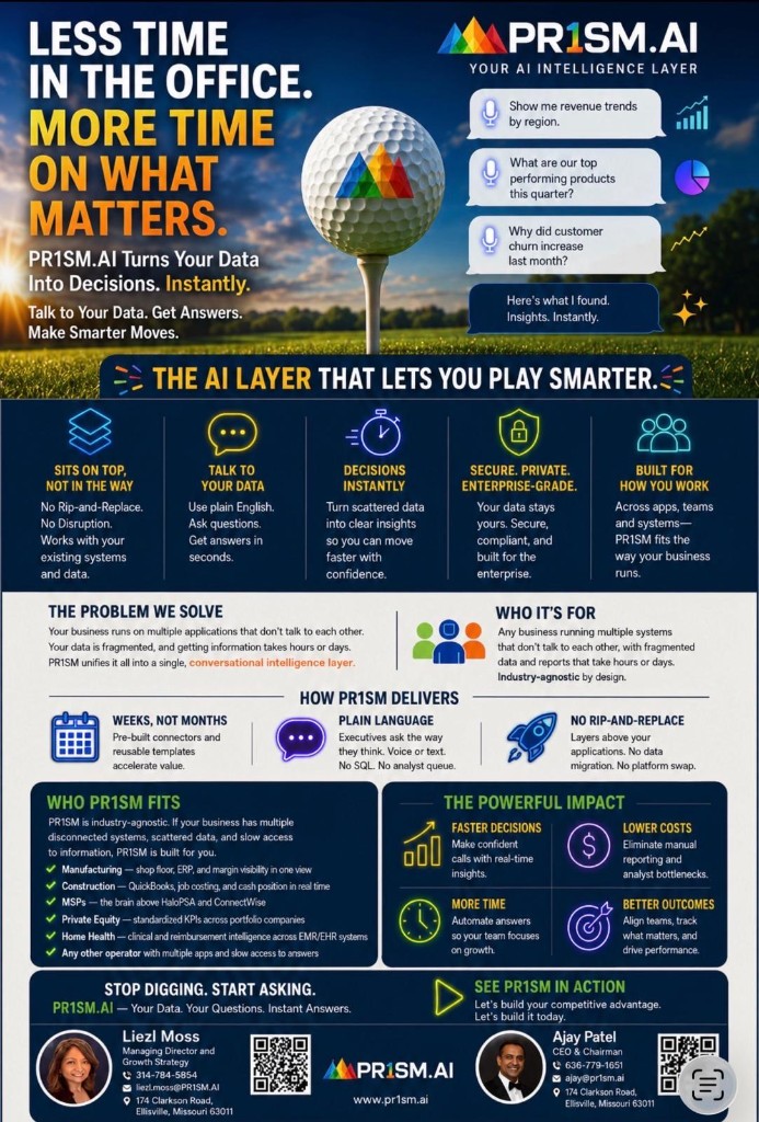 PR1SM.AI flyer — Less time in the office, more time on what matters